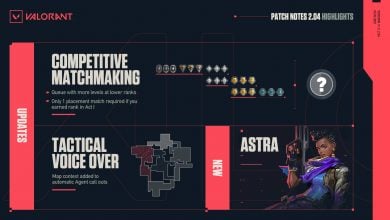 Parche 2.04 VALORANT Astra