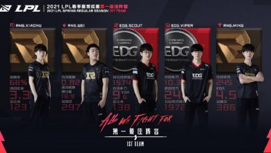 All-Pro Team LPL