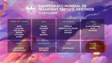 Mundial TFT