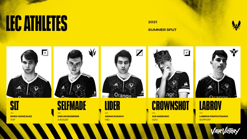 Team Vitality roster