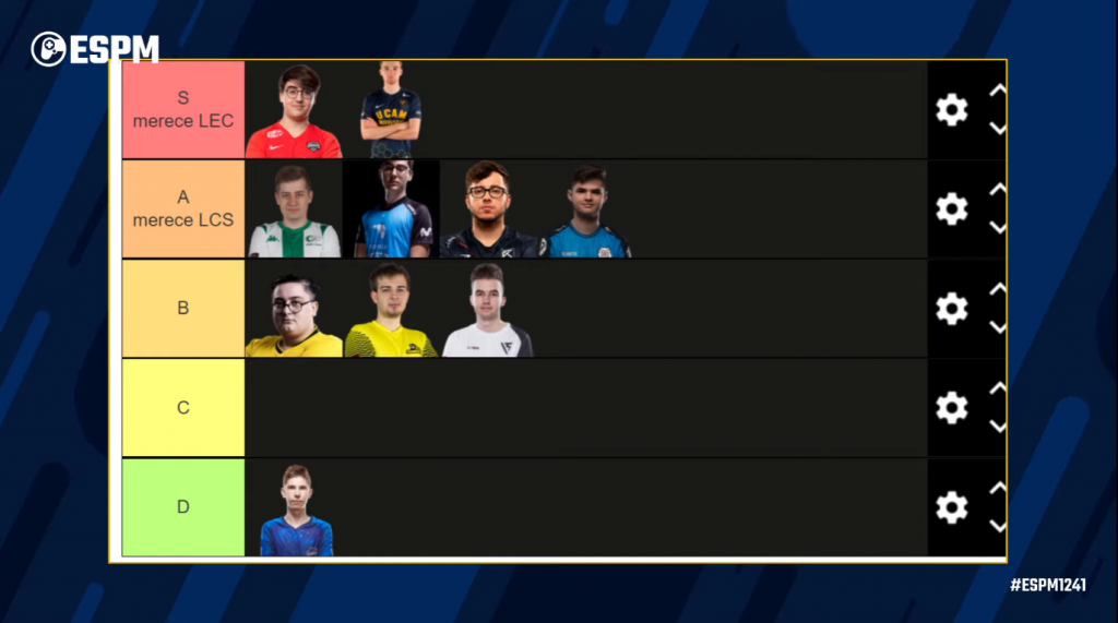 Tierlist toplaners Superliga