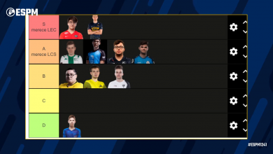 Tierlist toplaners Superliga