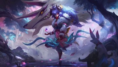 Kindred PBE