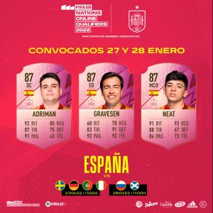 España FIFA