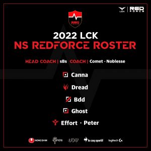 roster redforce