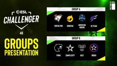 ESL Challenger 48 grupos