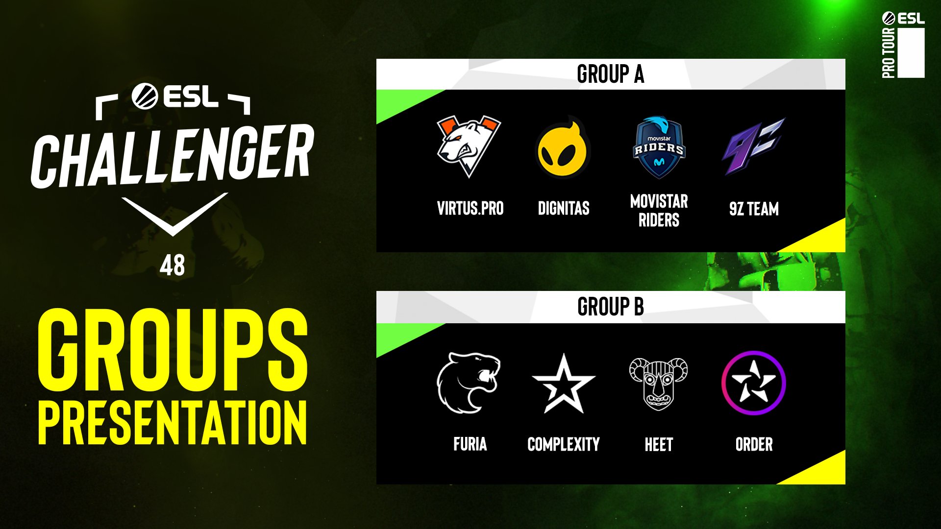 ESL Challenger 48 grupos