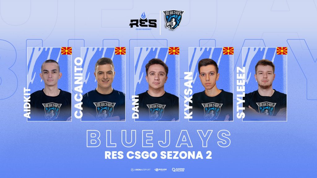 roster de BLUEYJAYS