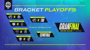 Cuadro Playoffs