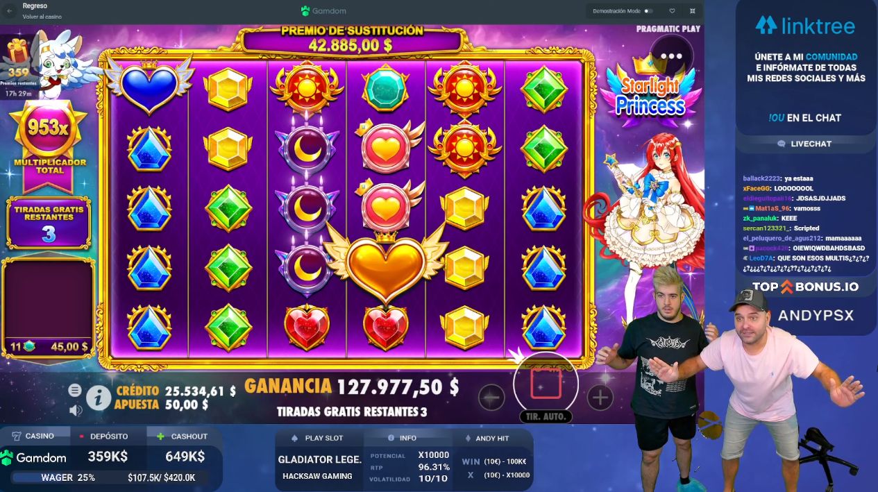 ¿Qué es un slot en Twitch