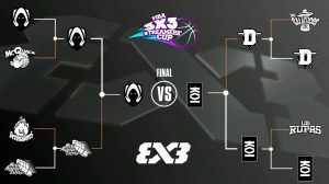 FIBA 3x3 Streamers Cup