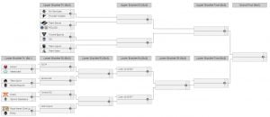 Cuadro-Playoffs-The-International