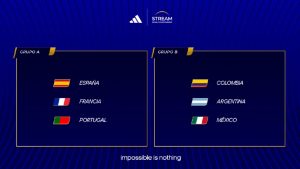 Mundial-Streamers-Grupos