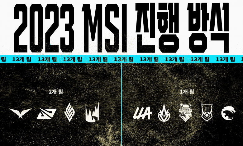 msi 2023