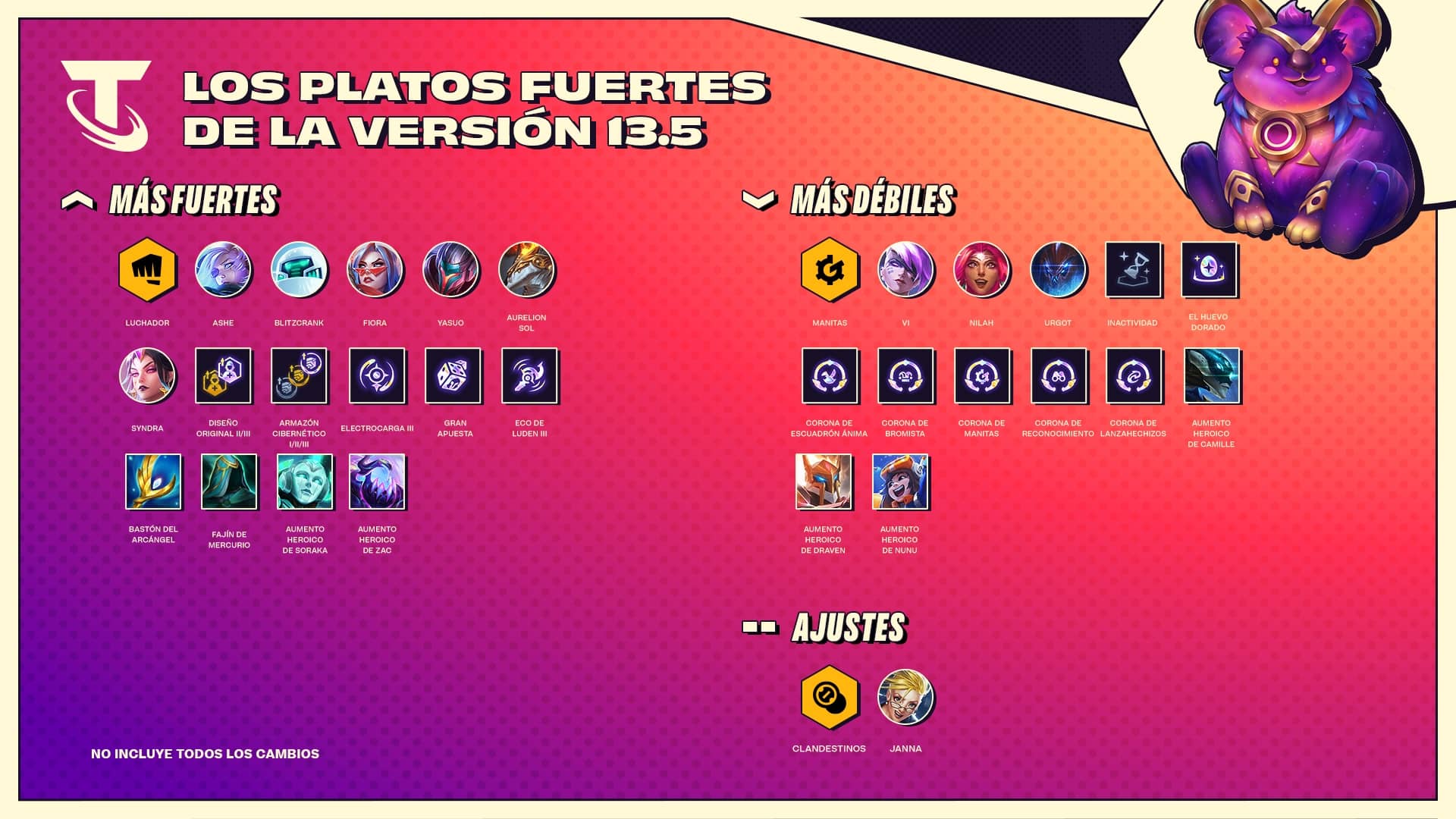 Parche 13 5 de tft llegan las notas de set 8 5 esportmaniacos