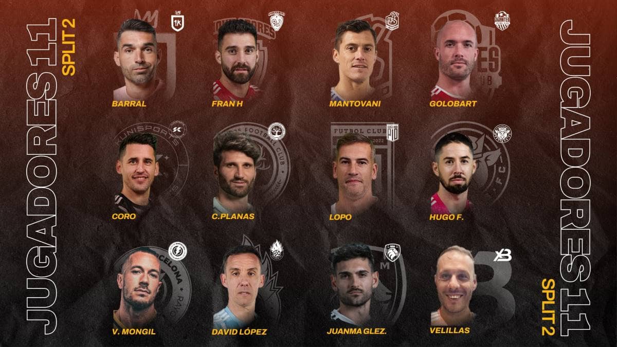 Mejores jugadores 11 y 12 de la Kings League - Esportmaniacos