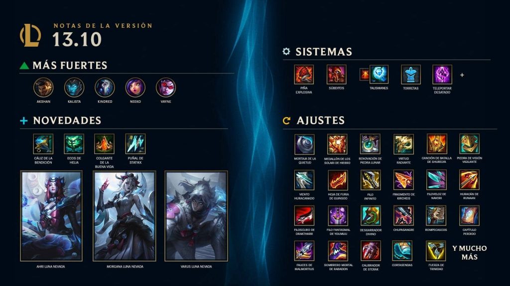 Estos son todos los cambios que introduce RIOT en el Parche 13.10 de LoL