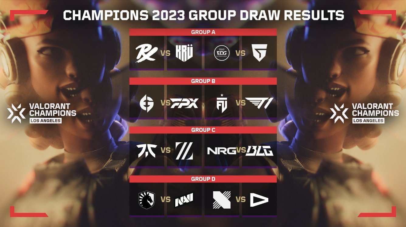 Comienza el Valorant Champions 2023