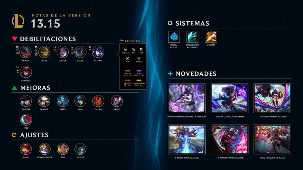 Os traemos las novedades del Parche 13.15 de LoL