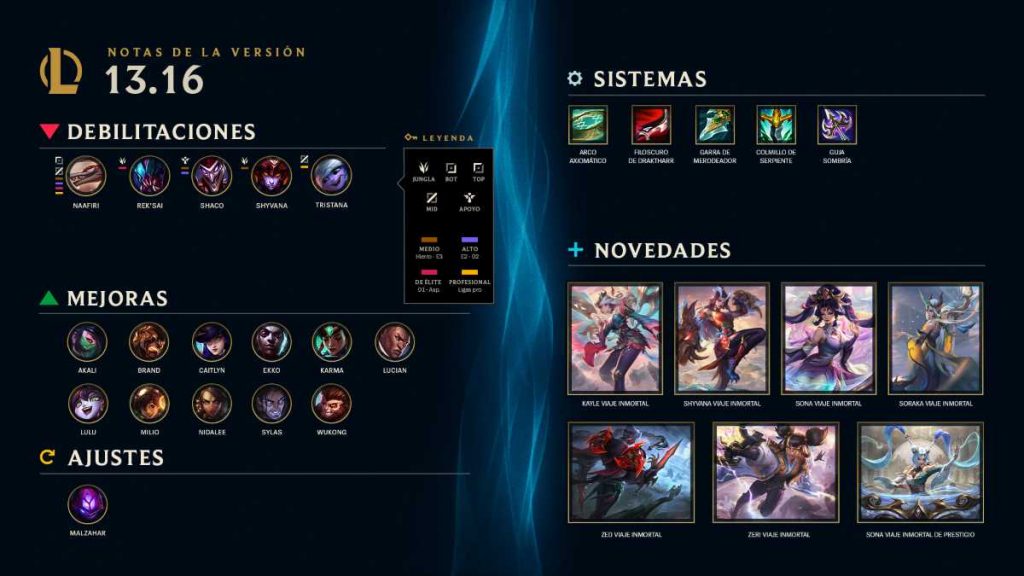 Os traemos las novedades del Parche 13.16 de LoL