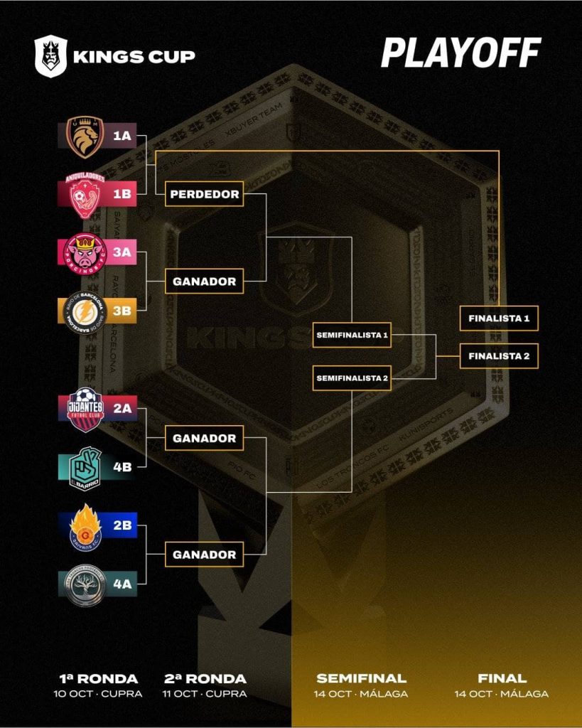 playoff kings cup