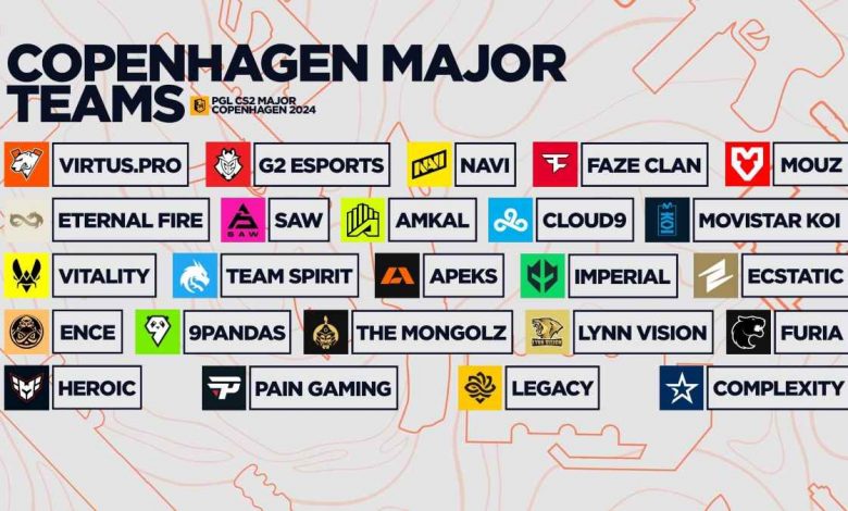 Estos son todos los equipos participantes del Major de Copenhague