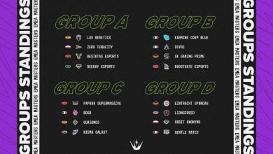 Estos son los grupos del EMEA Masters para la fase de grupos de primavera