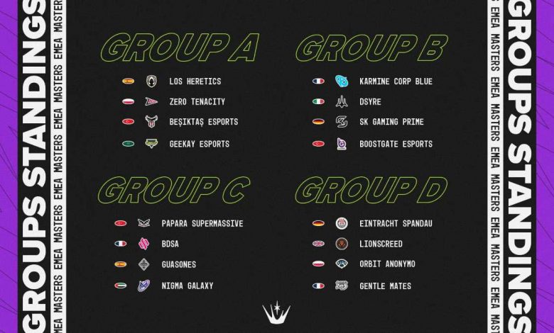 Estos son los grupos del EMEA Masters para la fase de grupos de primavera